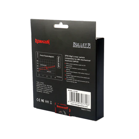 Przełączniki Redragon A113 R Bullet