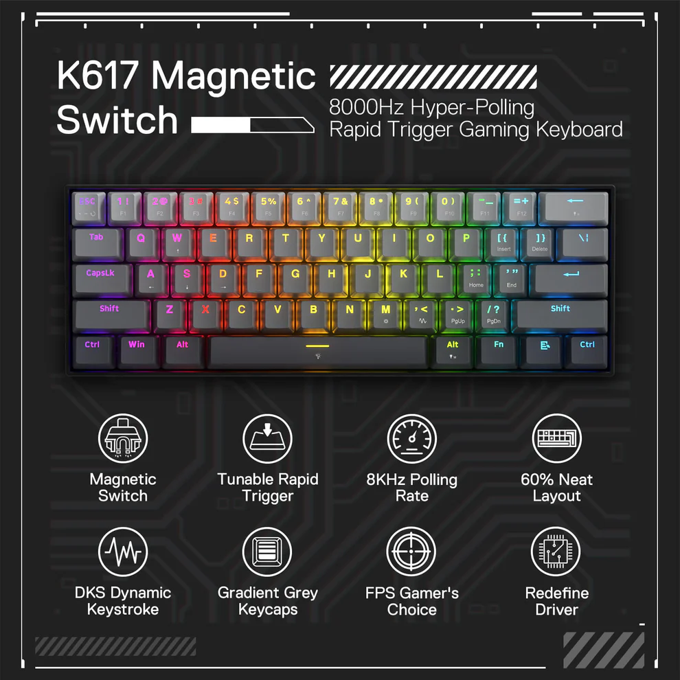 Klawiatura magnetyczna K617GGB-RGB-M FIZZ